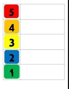 Using the 5-Point Scale for Emotions Expression and Management ...